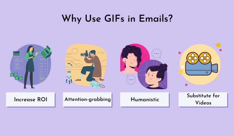 why use gifs in emails