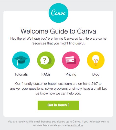 welcome guide by Canva